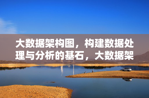 大数据架构图，构建数据处理与分析的基石，大数据架构图，构建数据处理与分析的基石
