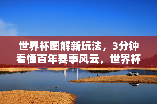 世界杯图解新玩法，3分钟看懂百年赛事风云，世界杯图解新玩法，3分钟看懂百年赛事风云