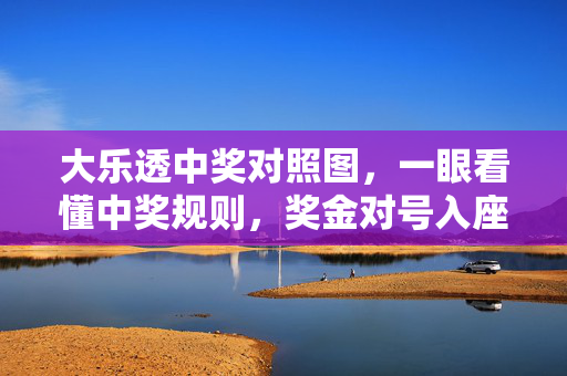大乐透中奖对照图，一眼看懂中奖规则，奖金对号入座，大乐透中奖对照图，一眼看懂规则，奖金对号入座
